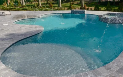 Right Choice Pools & Spas, Inc.